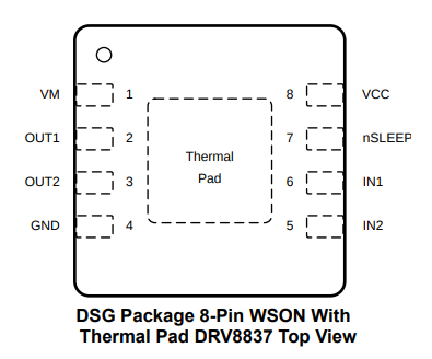 DRV8837 Pinout and Pin Functions