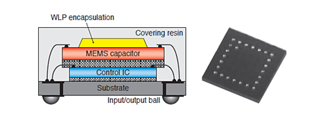 Varactor Diode vs MEMS Tunable Capacitor
