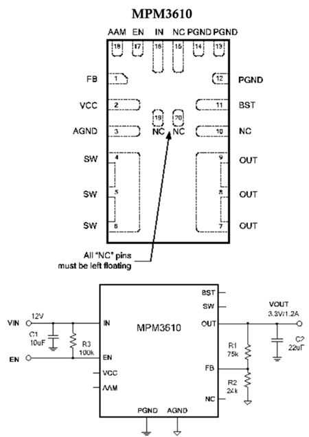 MPM3610 (Monolithic Power Systems)