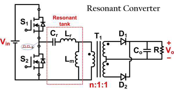 Resonant Converter