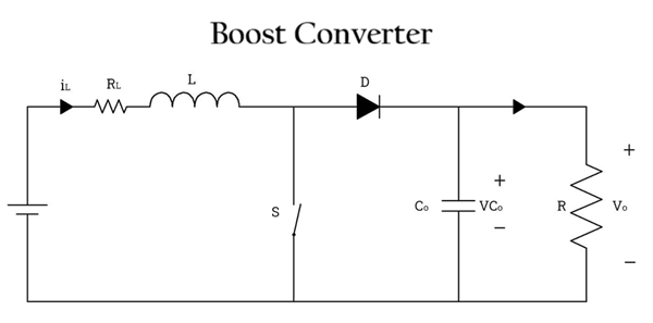 Boost Converter