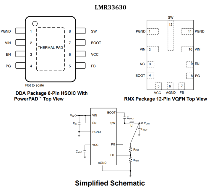 LMR33630 (Texas Instruments)