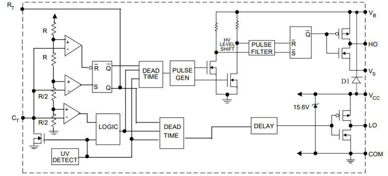 IR2153 Functional Block Diagram