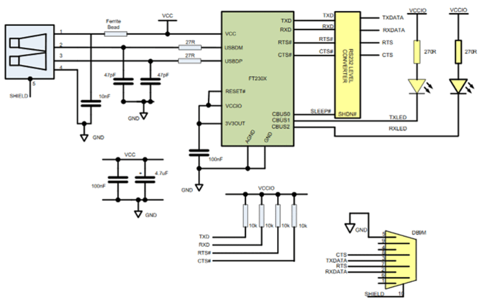 How to Use FT230X with Microcontrollers