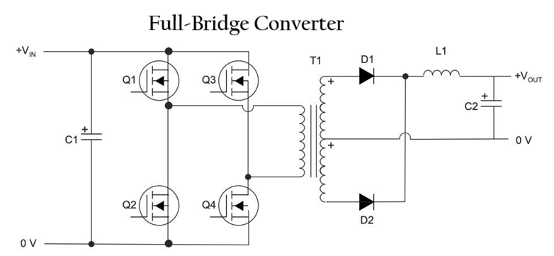 Full-Bridge Converter