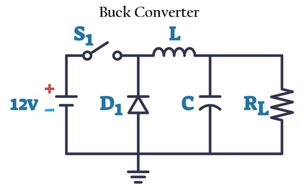 Buck Converter