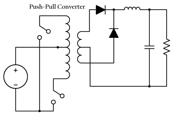 Push-Pull Converter