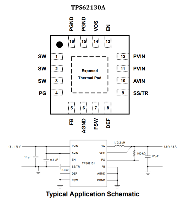 TPS62130A (Texas Instruments)